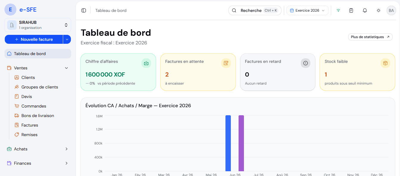 Analyse comptable et tableau de bord financier